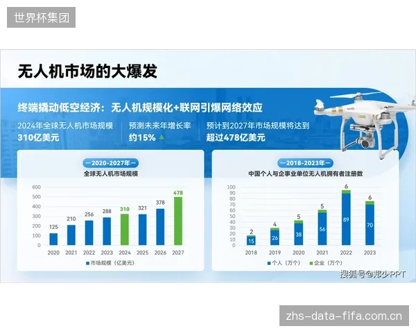 下一个蓝海：随着直流变频热泵成本下降，服务于社区的小型化、智能化游泳馆将在未来三年迎来爆发期